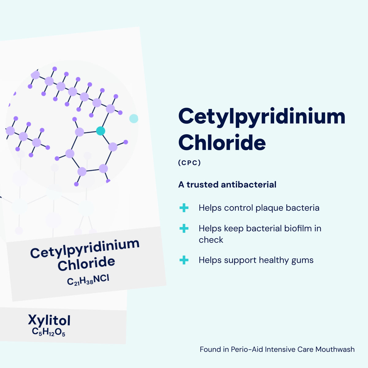 Cetylpyridinium chloride (CPC) is a trusted antibacterial ingredient that helps control plaque bacteria and oral biofilm, supporting healthy gums.