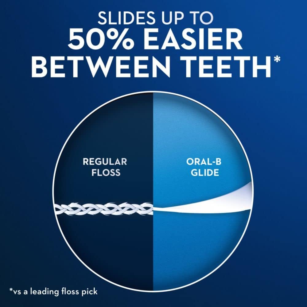 Glide Floss Picks 30's
