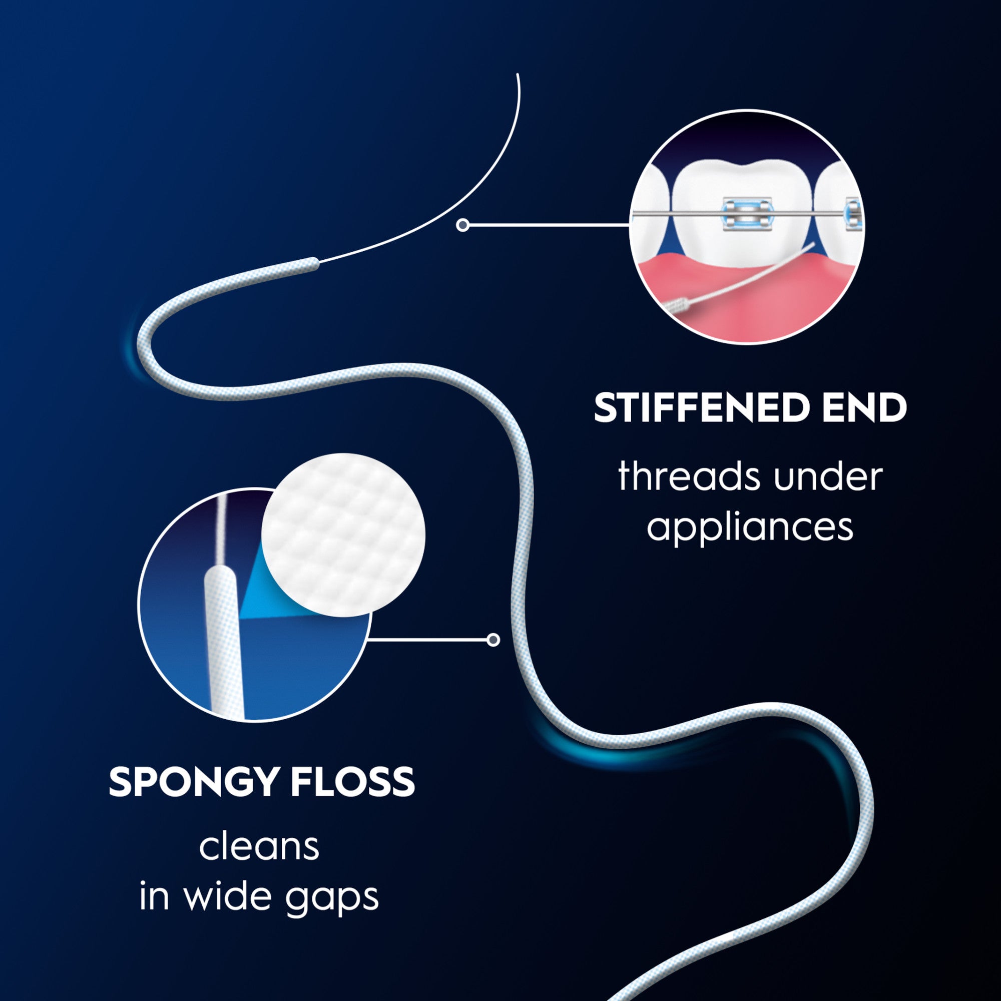 Oral-B Superfloss