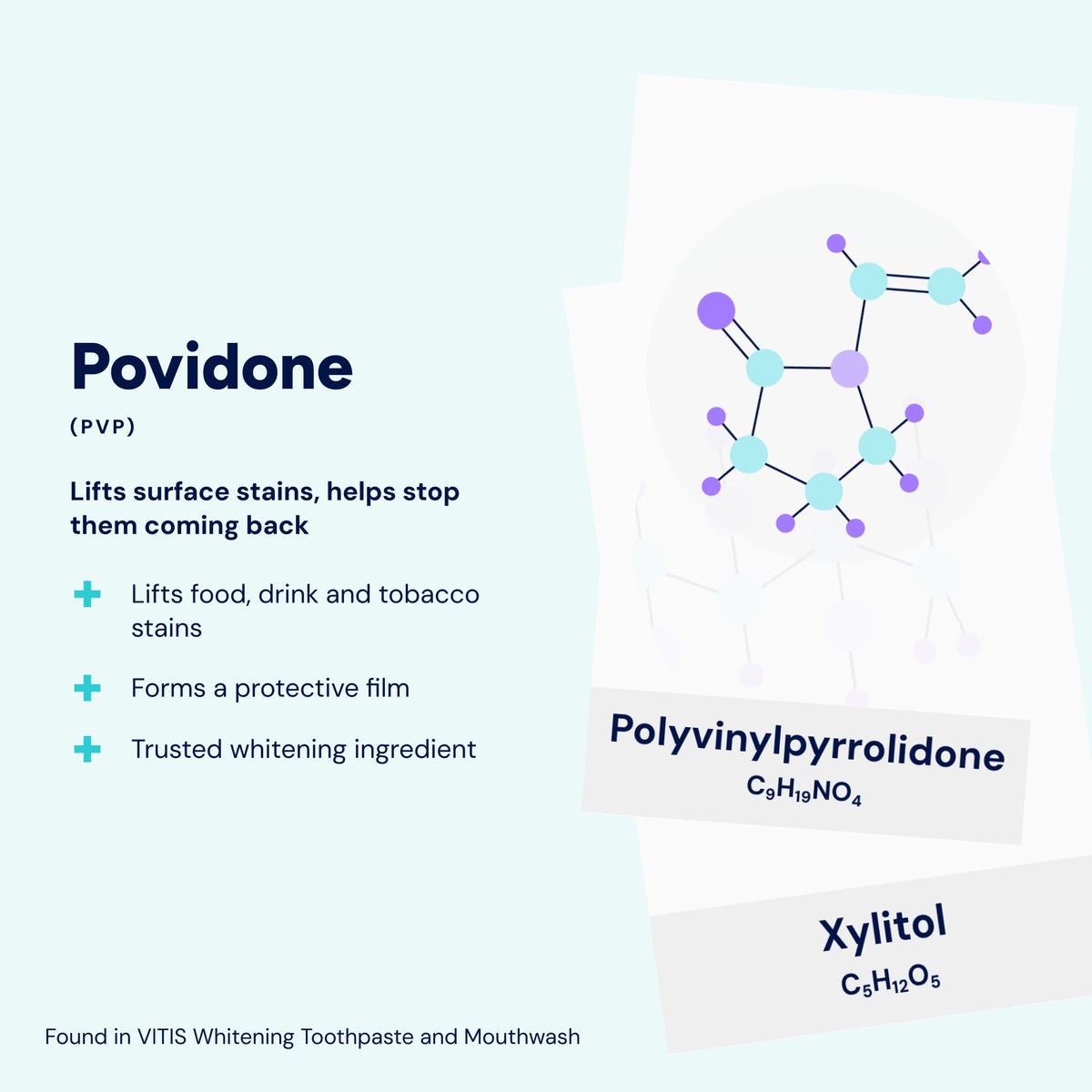 PVP (povidone) helps lift and prevent surface stains from food, drinks and tobacco by binding staining compounds and forming a protective film over the tooth surface.