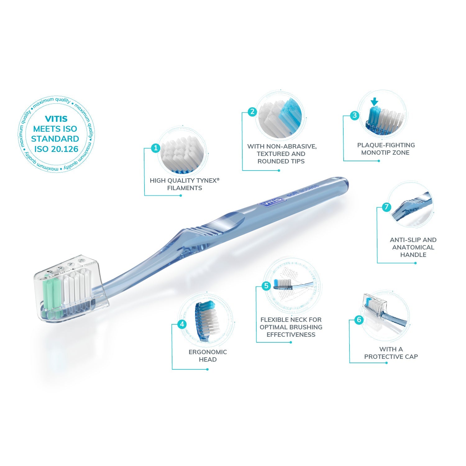 VITIS Soft Access Toothbrush with Healthy Gums Toothpaste Sample