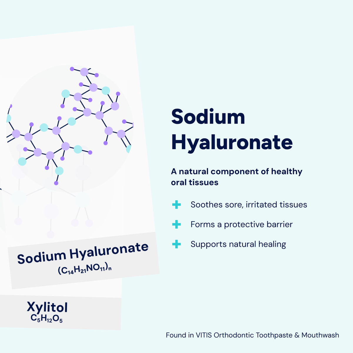 Hyaluronic acid helps moisturise and protect delicate gum tissue, soothing soreness caused by denture rubbing and pressure, forming a protective barrier and supporting natural healing.