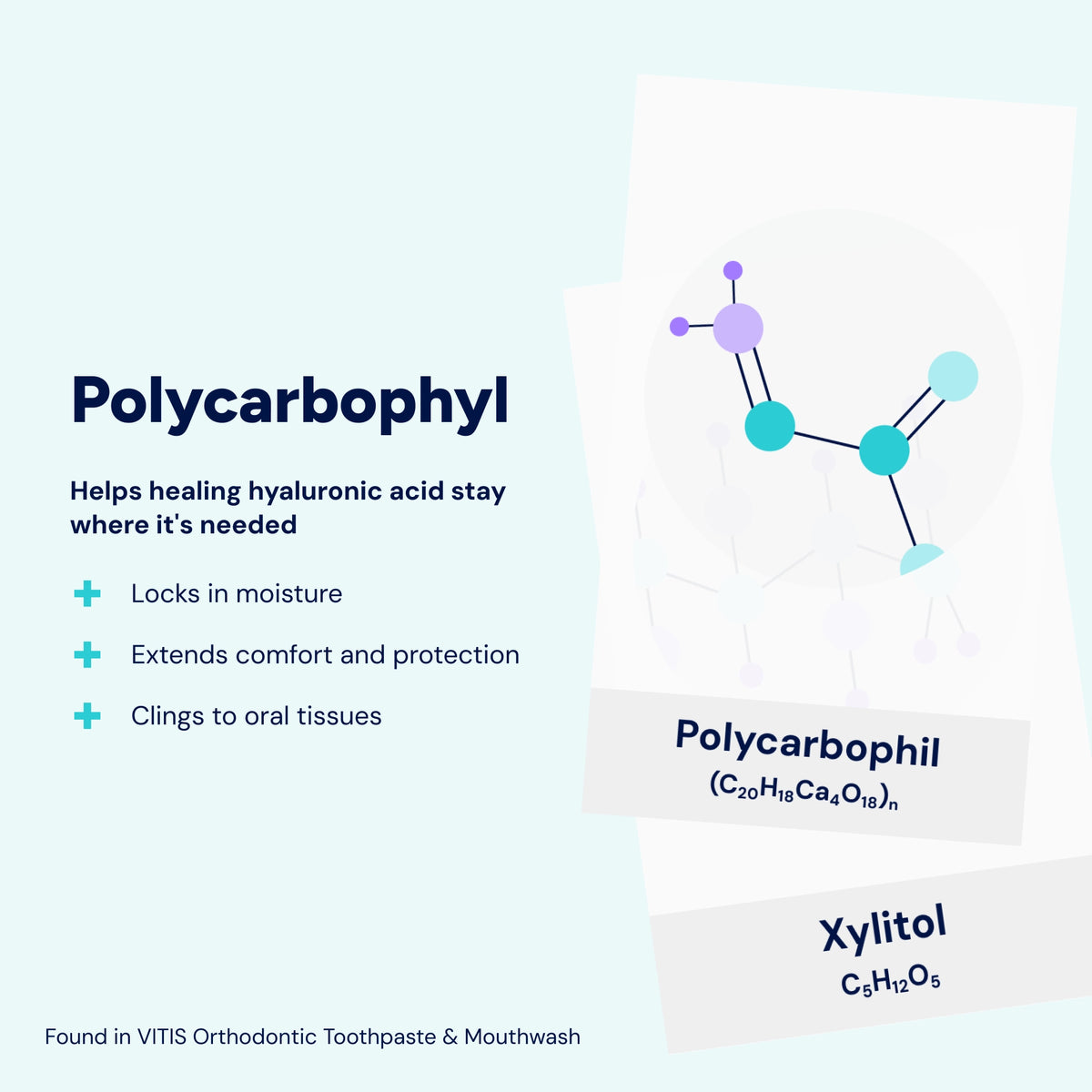 Polycarbophil helps hyaluronic acid cling to oral tissues, retain moisture and extend comfort and protection for irritated or sore areas of the mouth.