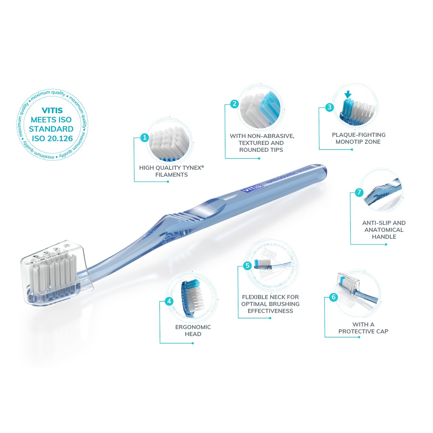 VITIS Orthodontic Access Toothbrush with Orthodontic Toothpaste Sample